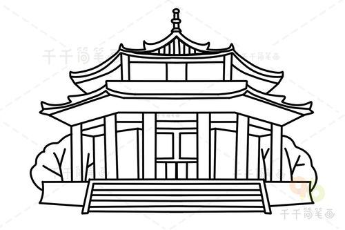 北京故宫简易图怎么画 北京故宫简笔画