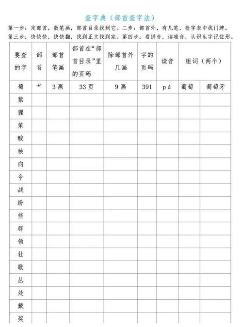 术的偏旁是什么字