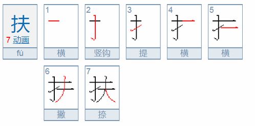 扶组词语和拼音怎么写，扶组词组