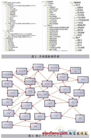 什么是CAPP?