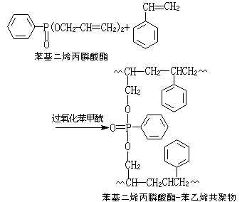 化学三大合成材料，聚合物三大合成材料
