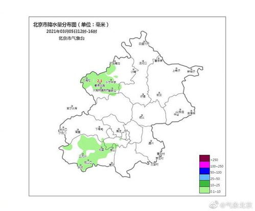 北京市房山区天气预报一周天气，北京市房山区天气15天预报查询