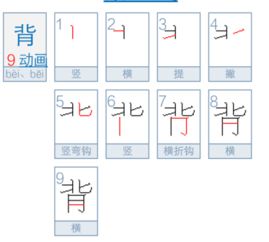 背字的笔顺笔画顺序表，背字的笔顺正确的写法笔顺怎么写?