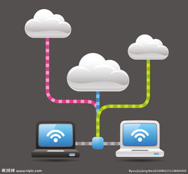 为什么要选择S/4HANA Cloud公有云系统?它有什么优势?
