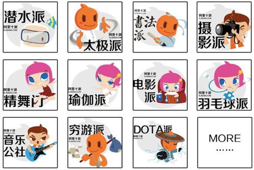 阿里招聘要求什么学历