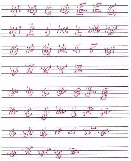 α字正确的写法，a字母怎么写正确