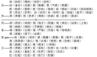 佛字组词2个字，仍字组词有哪些