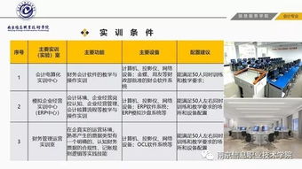 管理会计专业描述，会计专业描述怎么写 如何填写