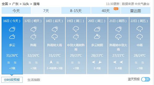 汕头天气预报15天准确率