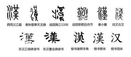 汉繁体字书法，汉繁体字书法怎么写