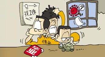 待业是什么意思,是指没工作吗?