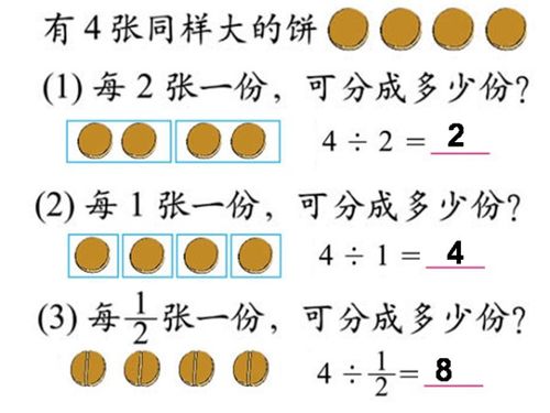 分数的加减法怎么算