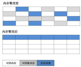 constructors，constructor必须与class