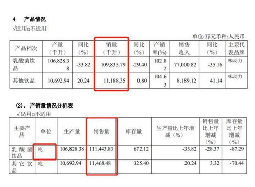 一吨等于多少升?