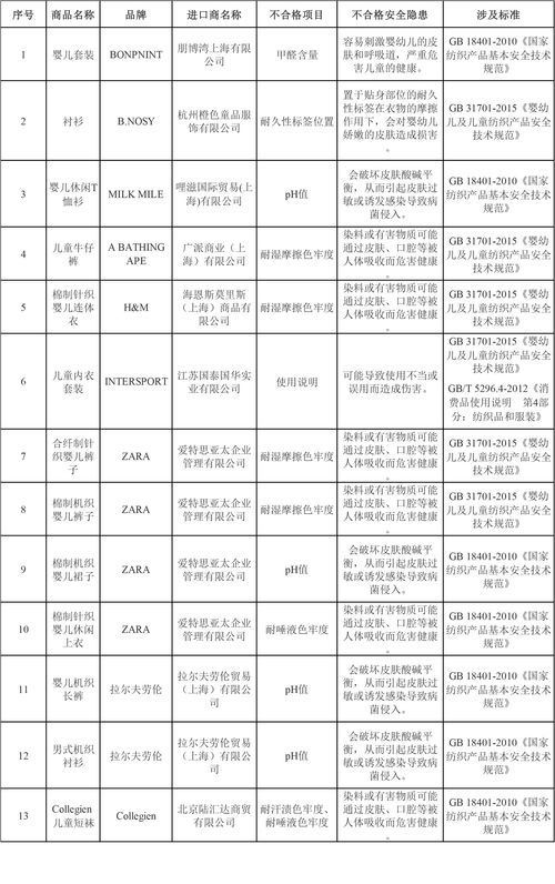 锐利的反义词是什么