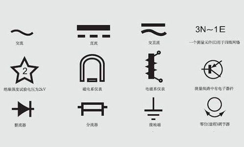 直流电符号