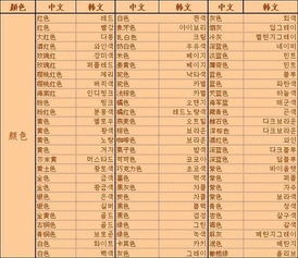 言是什么结构的字语言的言，言是什么结构字体