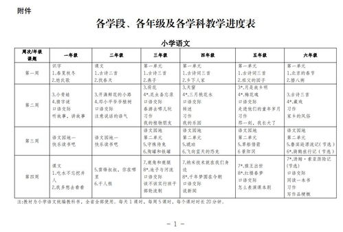 三年级数学上册教学进度表，二年级语文上册教学进度表