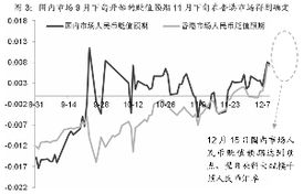 大多数学生都不懂伏笔、铺垫、照应的区别,学会这三点轻松掌握?