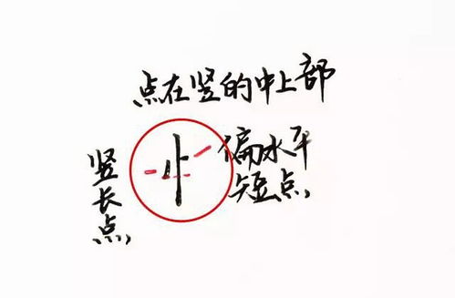 聚字的部首再查几画，聚字的部首和拼音