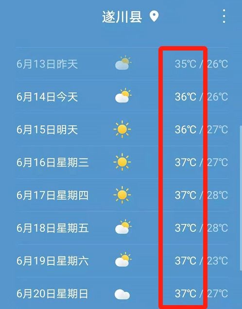 遂川天气预报一周天气，江西吉安遂川天气预报