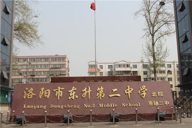 雒阳在哪里，洛阳旅游攻略