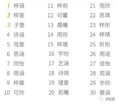 人格和地格是什么?