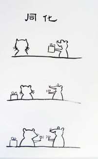 同化英语，同化作用