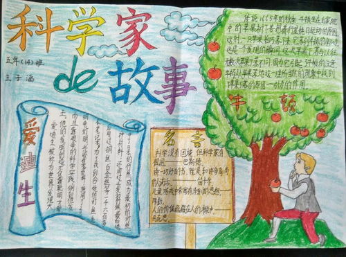 科学家爱因斯坦的故事手抄报 名人的故事手抄报