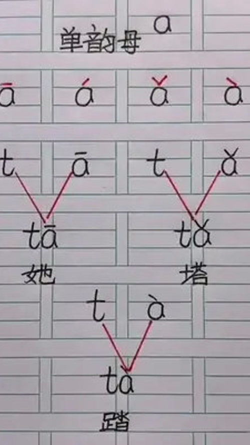 盘的拼音怎么读，优的拼音
