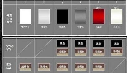 cr化学元素是什么
