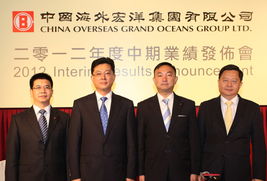 Audited Supplier，Audited by/Date