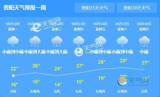 2023年9月天气预报