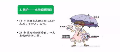 “四防”指的是什么?