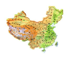 地貌图有哪些要素