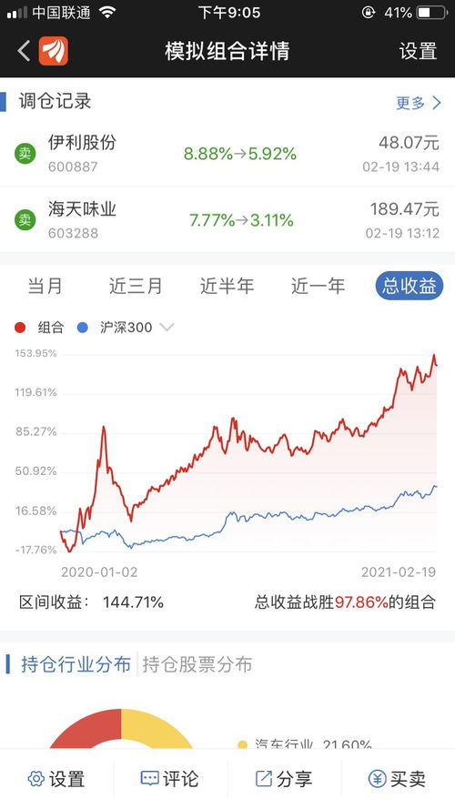大学生模拟炒股大赛心得，大学生模拟炒股大赛的意义