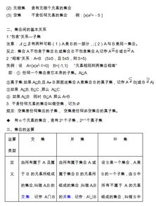 高一语文必修一知识点梳理
