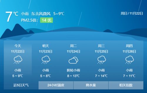 贵阳天气预报一周7天查询，贵州贵阳天气预报一周