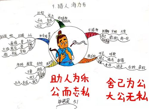 猎人海力布缩写故事400字，猎人海力布缩写500字作文