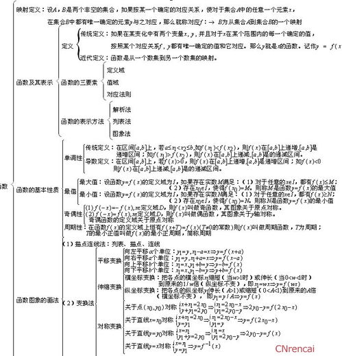 高一语文必考知识点总结，高一语文必修一知识梳理