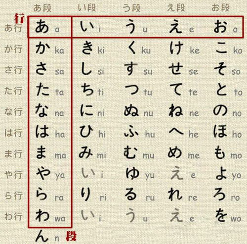 将军的拼音怎么写