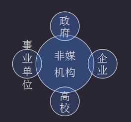 社会转型期是什么意思，社会转型时期的西欧与中国