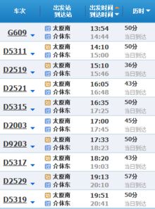 太原到介休滴火车时刻表
