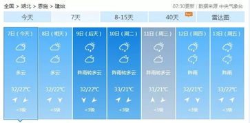 师宗县天气预报师宗县天气预报播报词