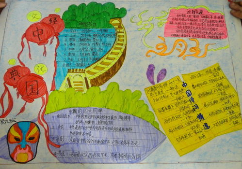 海丝文化黑板报，海丝文化具体有哪些内容