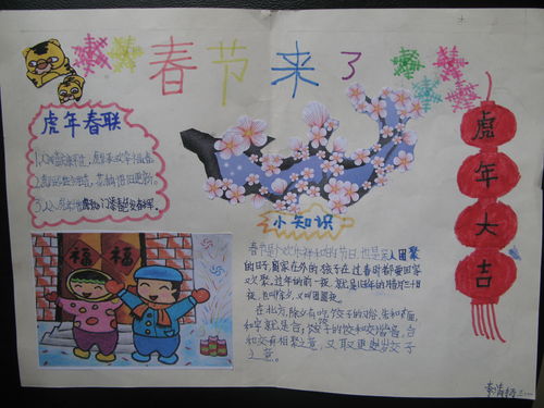 新年小报怎么画简单又漂亮