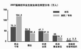 转变思想观念，转变工作作风