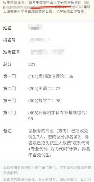 考研400分是什么水平