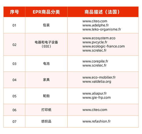 each的用法和位置，each的用法总结初中