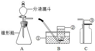 二氧化锰和氯酸钾反应